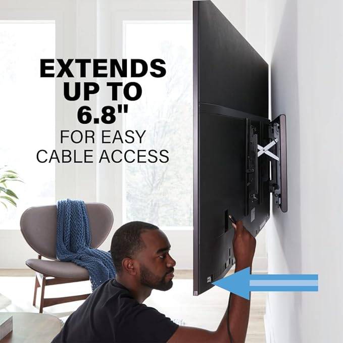 2024 Guide To Types of TV Mounts